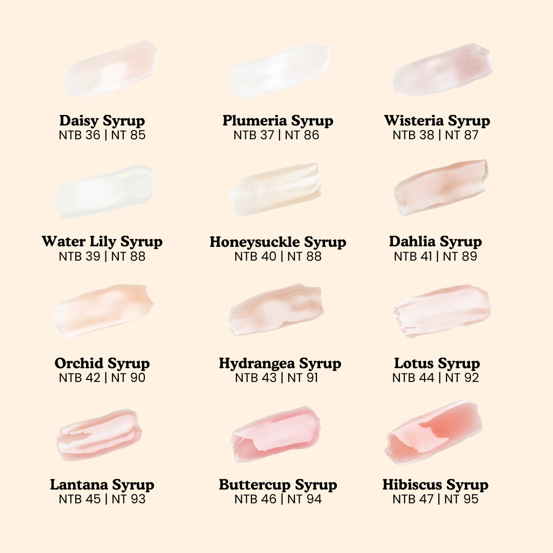 Nail Thoughts Full Gel Collection